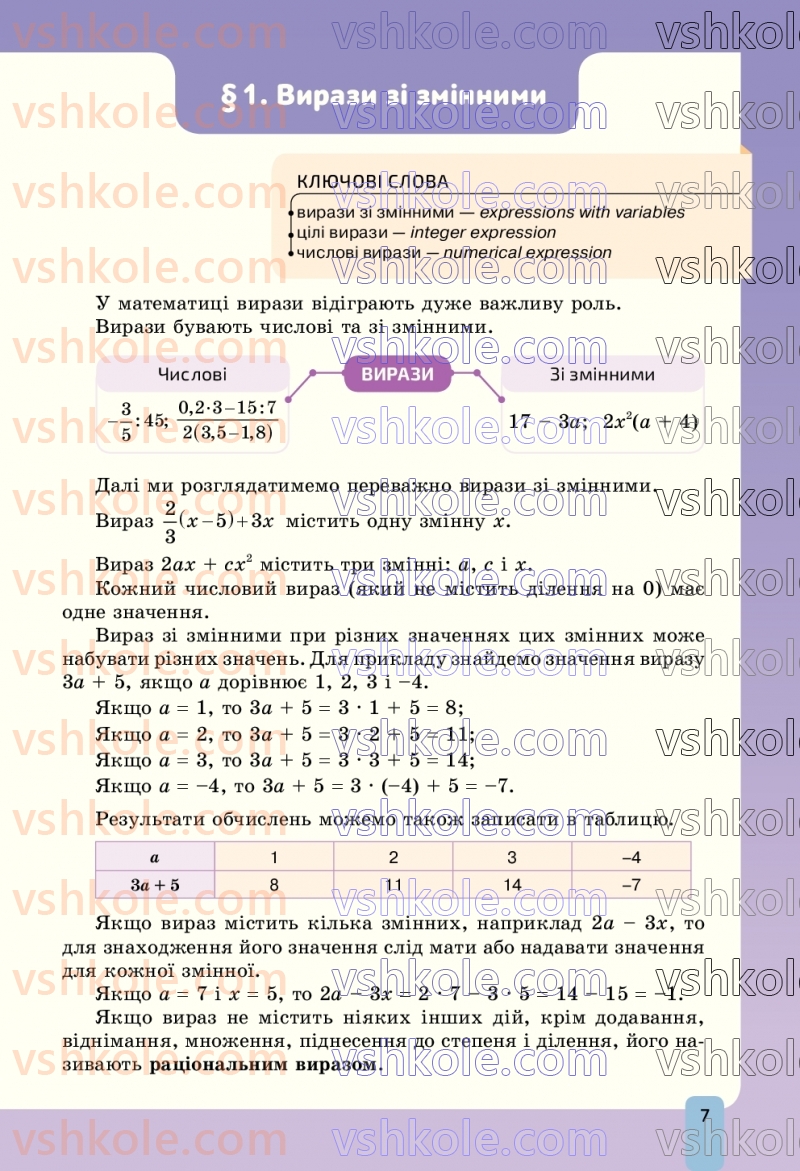 Страница 7 | Підручник Алгебра 7 клас Г.П. Бевз, В.Г. Бевз 2024