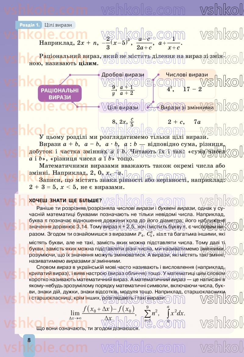 Страница 8 | Підручник Алгебра 7 клас Г.П. Бевз, В.Г. Бевз 2024