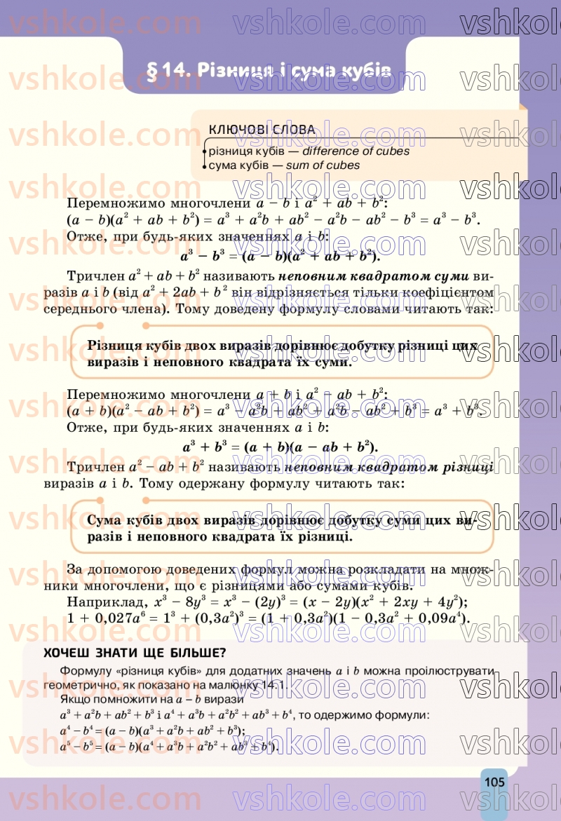 Страница 105 | Підручник Алгебра 7 клас Г.П. Бевз, В.Г. Бевз 2024