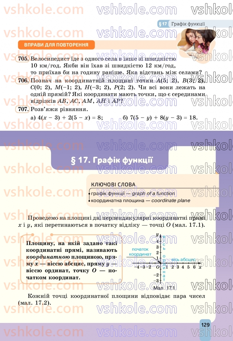 Страница 129 | Підручник Алгебра 7 клас Г.П. Бевз, В.Г. Бевз 2024