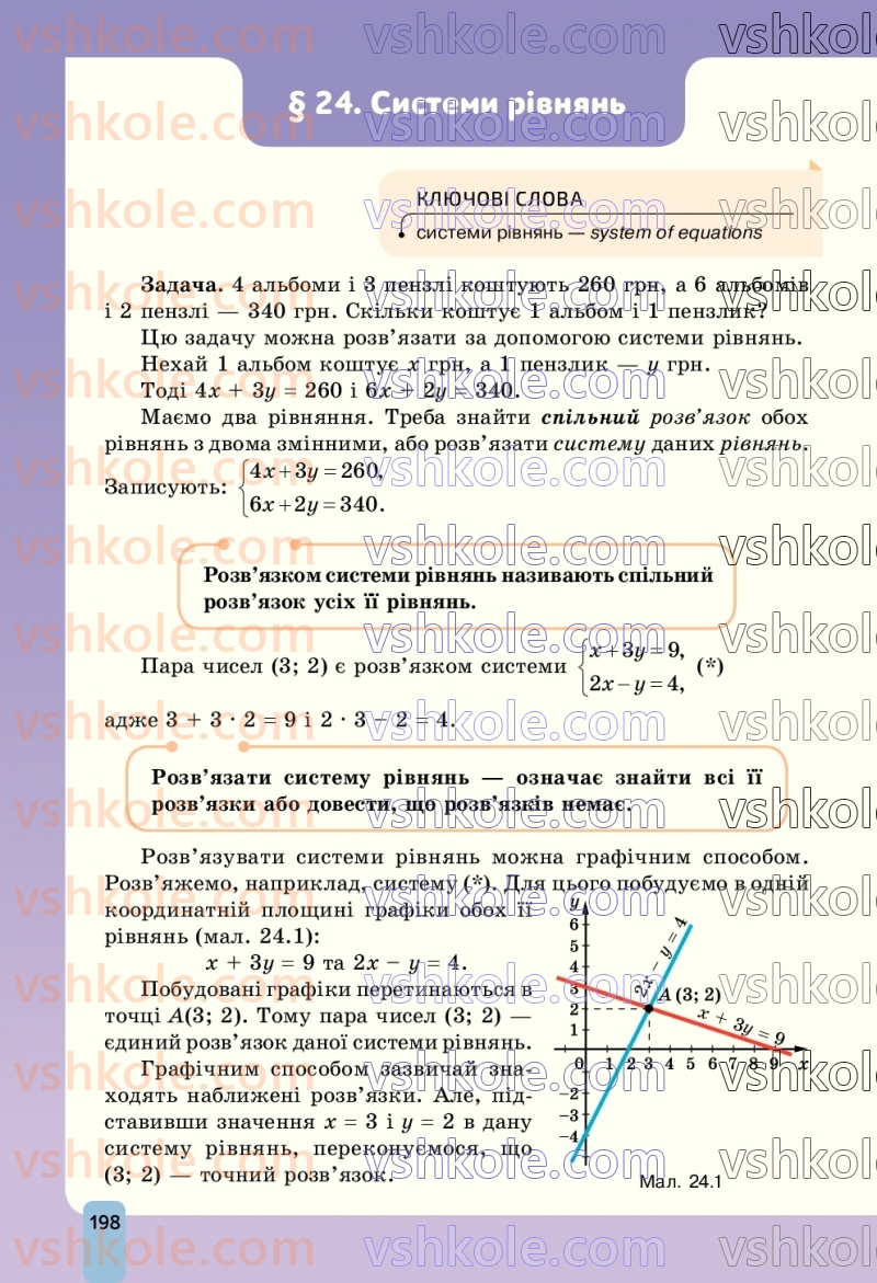 Страница 198 | Підручник Алгебра 7 клас Г.П. Бевз, В.Г. Бевз 2024