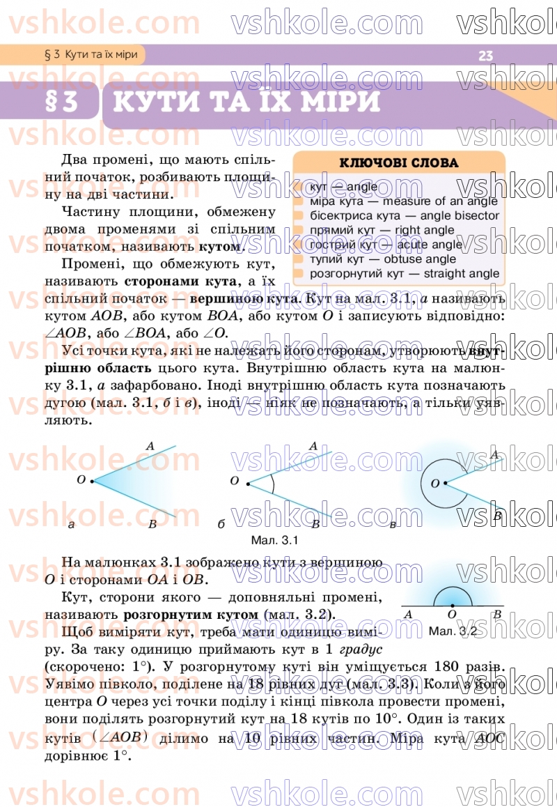 Страница 23 | Підручник Геометрія 7 клас Г.П. Бевз, В.Г. Бевз  2024