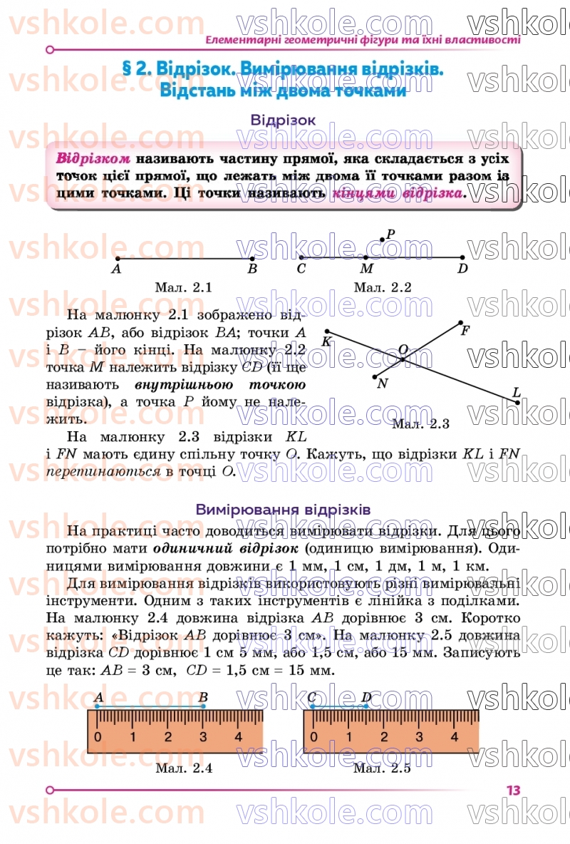 Страница 13 | Підручник Геометрія 7 клас О.С Істер 2024