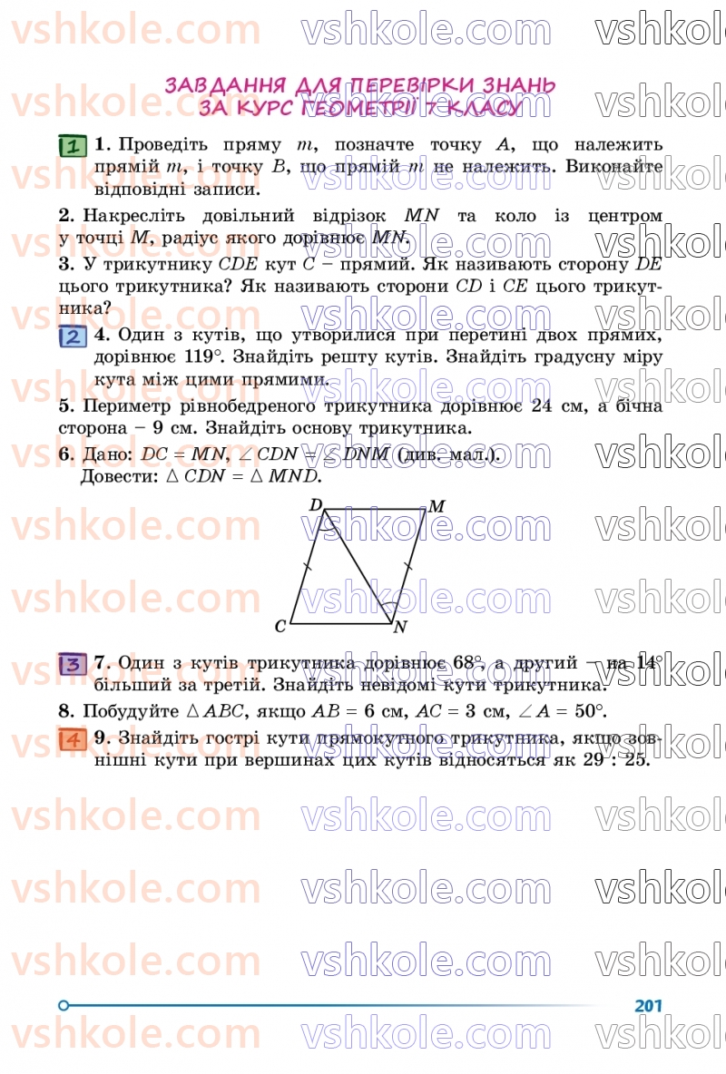 Страница 201 | Підручник Геометрія 7 клас О.С Істер 2024
