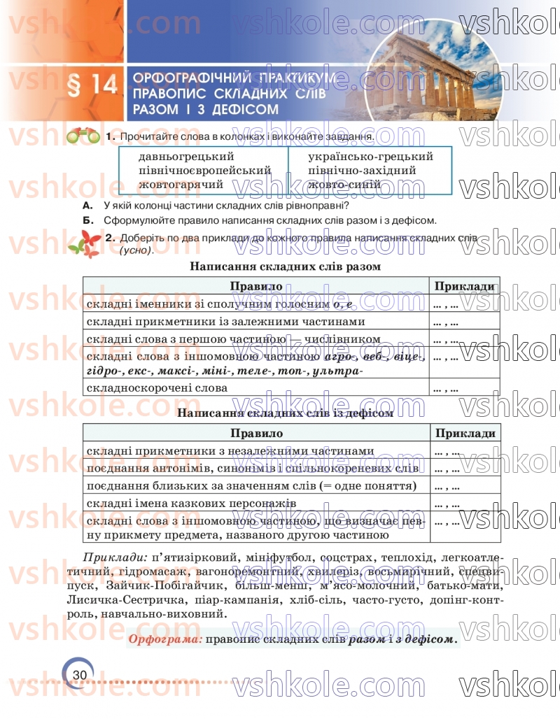 Страница 30 | Підручник Українська мова 7 клас О.М. Авраменко 2024