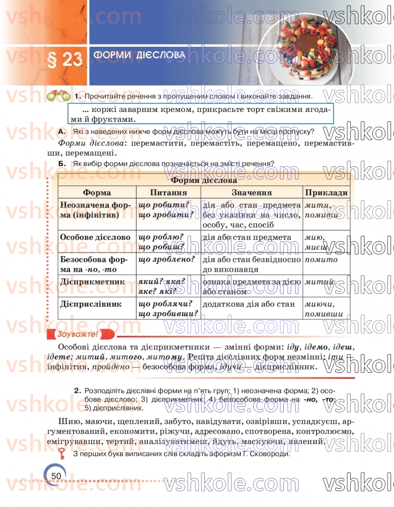 Страница 50 | Підручник Українська мова 7 клас О.М. Авраменко 2024