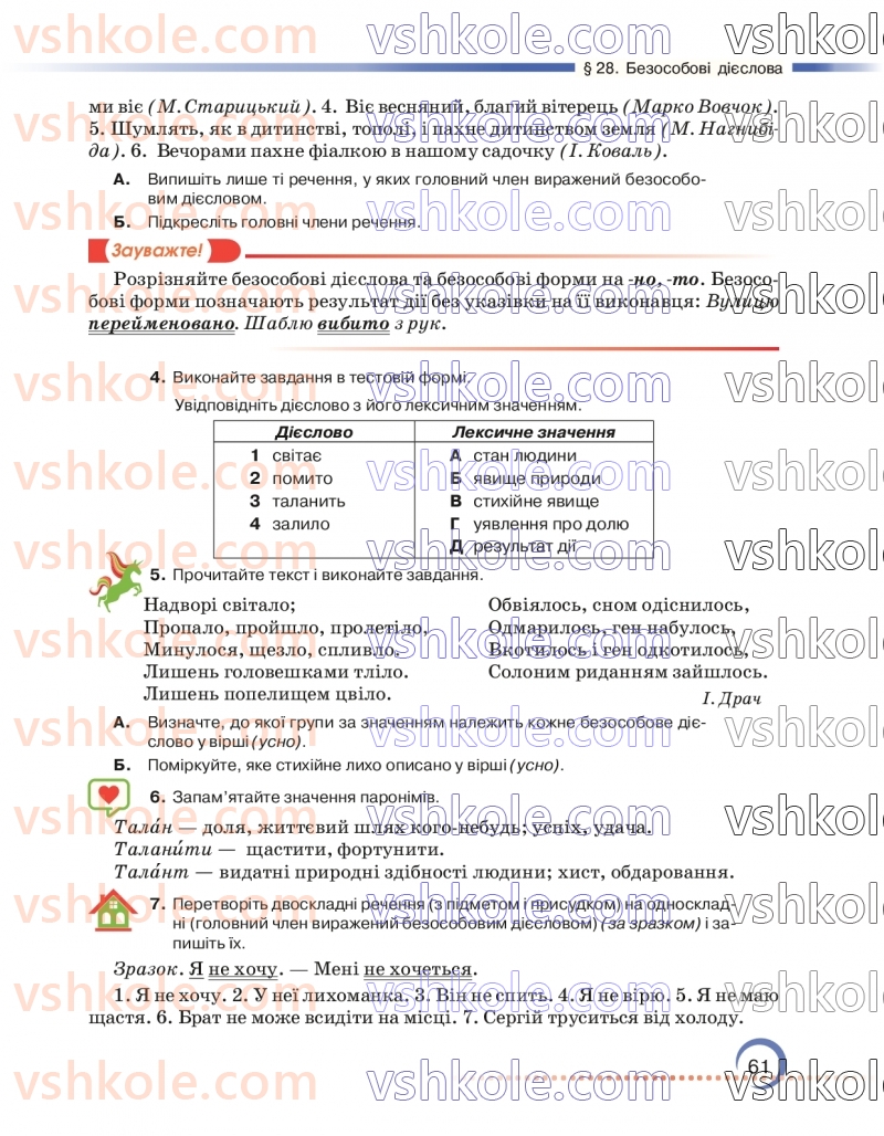 Страница 61 | Підручник Українська мова 7 клас О.М. Авраменко 2024