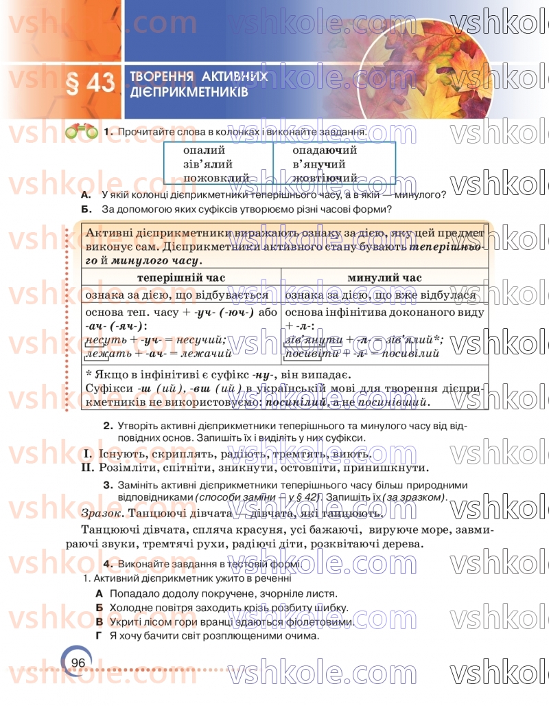 Страница 96 | Підручник Українська мова 7 клас О.М. Авраменко 2024