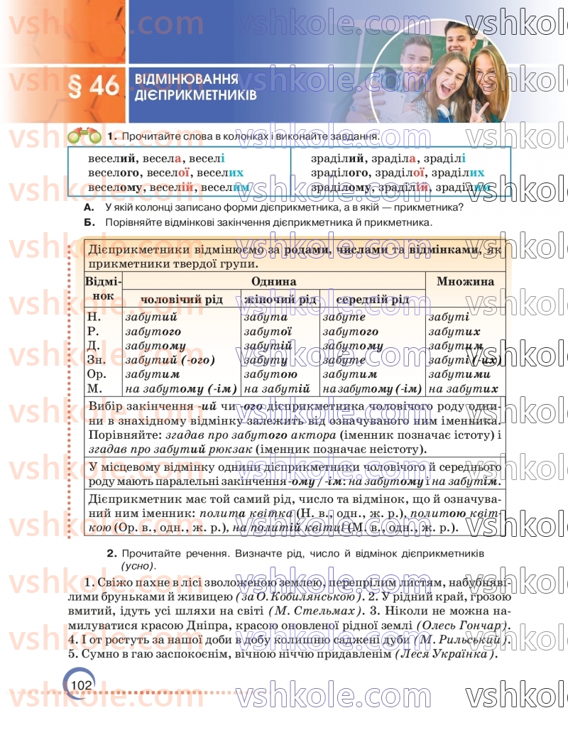 Страница 102 | Підручник Українська мова 7 клас О.М. Авраменко 2024
