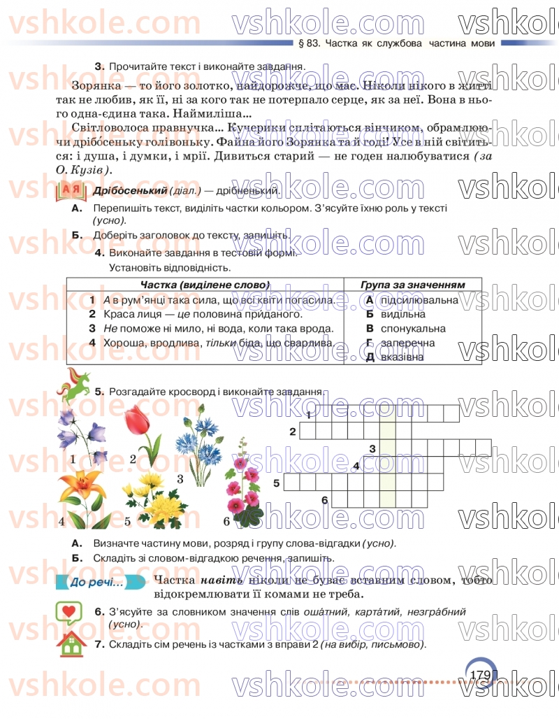 Страница 179 | Підручник Українська мова 7 клас О.М. Авраменко 2024
