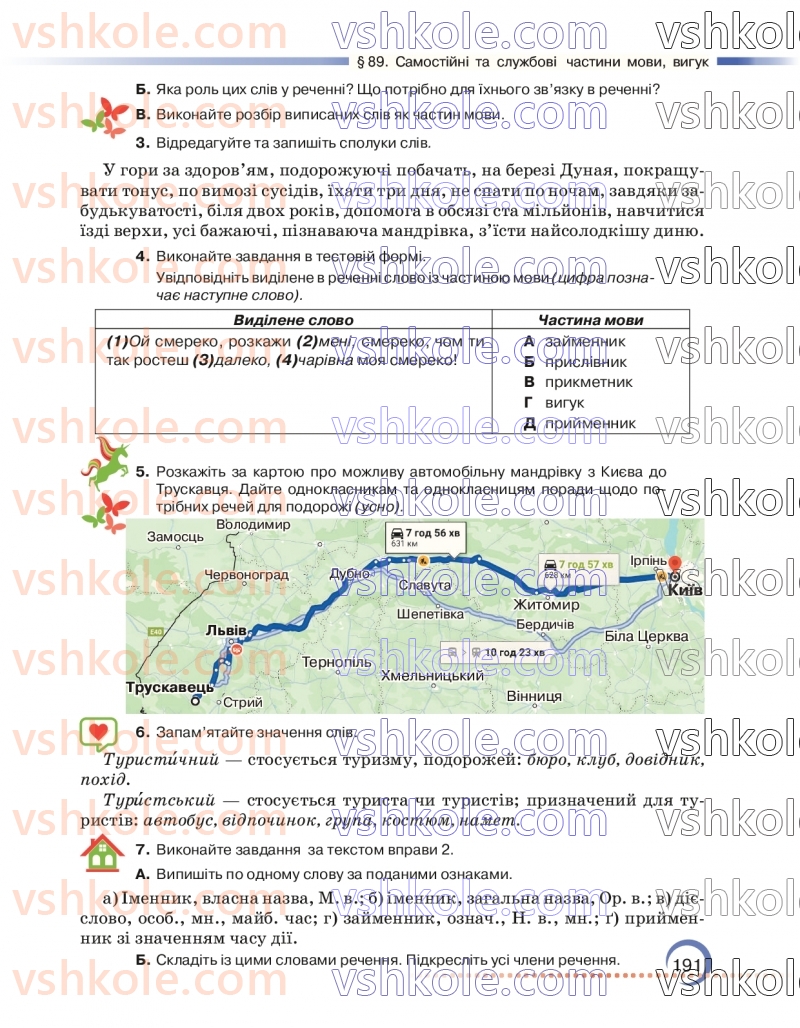 Страница 191 | Підручник Українська мова 7 клас О.М. Авраменко 2024