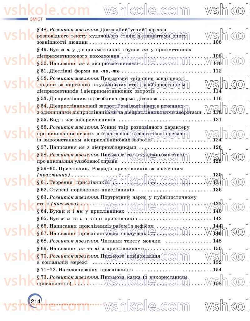 Страница 214 | Підручник Українська мова 7 клас О.М. Авраменко 2024