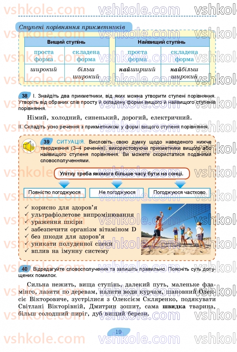 Страница 19 | Підручник Українська мова 7 клас В.В. Заболотний, О.В. Заболотний 2024