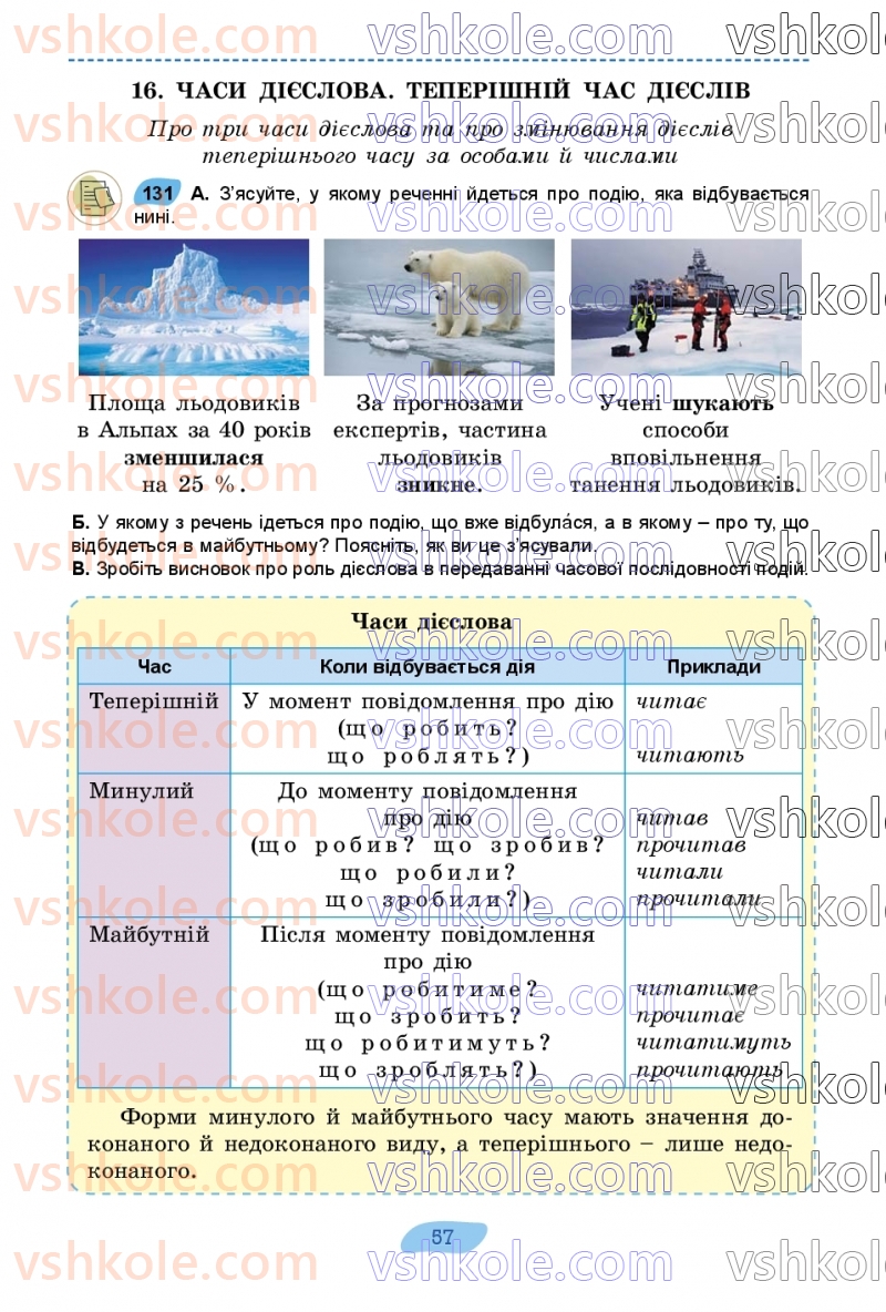 Страница 57 | Підручник Українська мова 7 клас В.В. Заболотний, О.В. Заболотний 2024