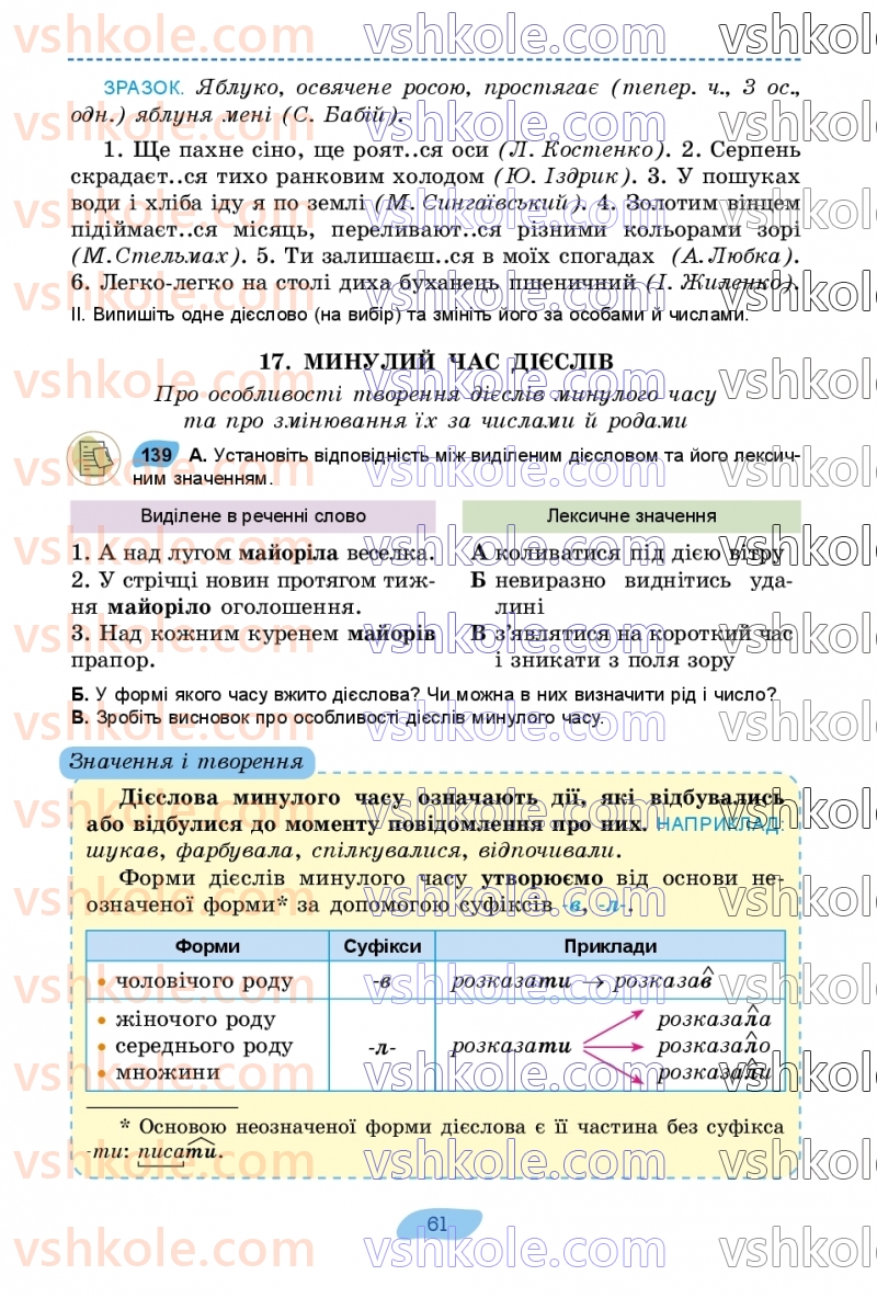 Страница 61 | Підручник Українська мова 7 клас В.В. Заболотний, О.В. Заболотний 2024