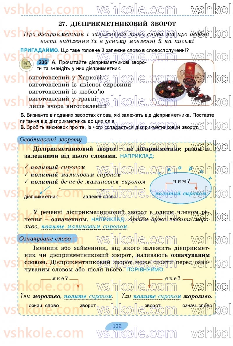 Страница 102 | Підручник Українська мова 7 клас В.В. Заболотний, О.В. Заболотний 2024