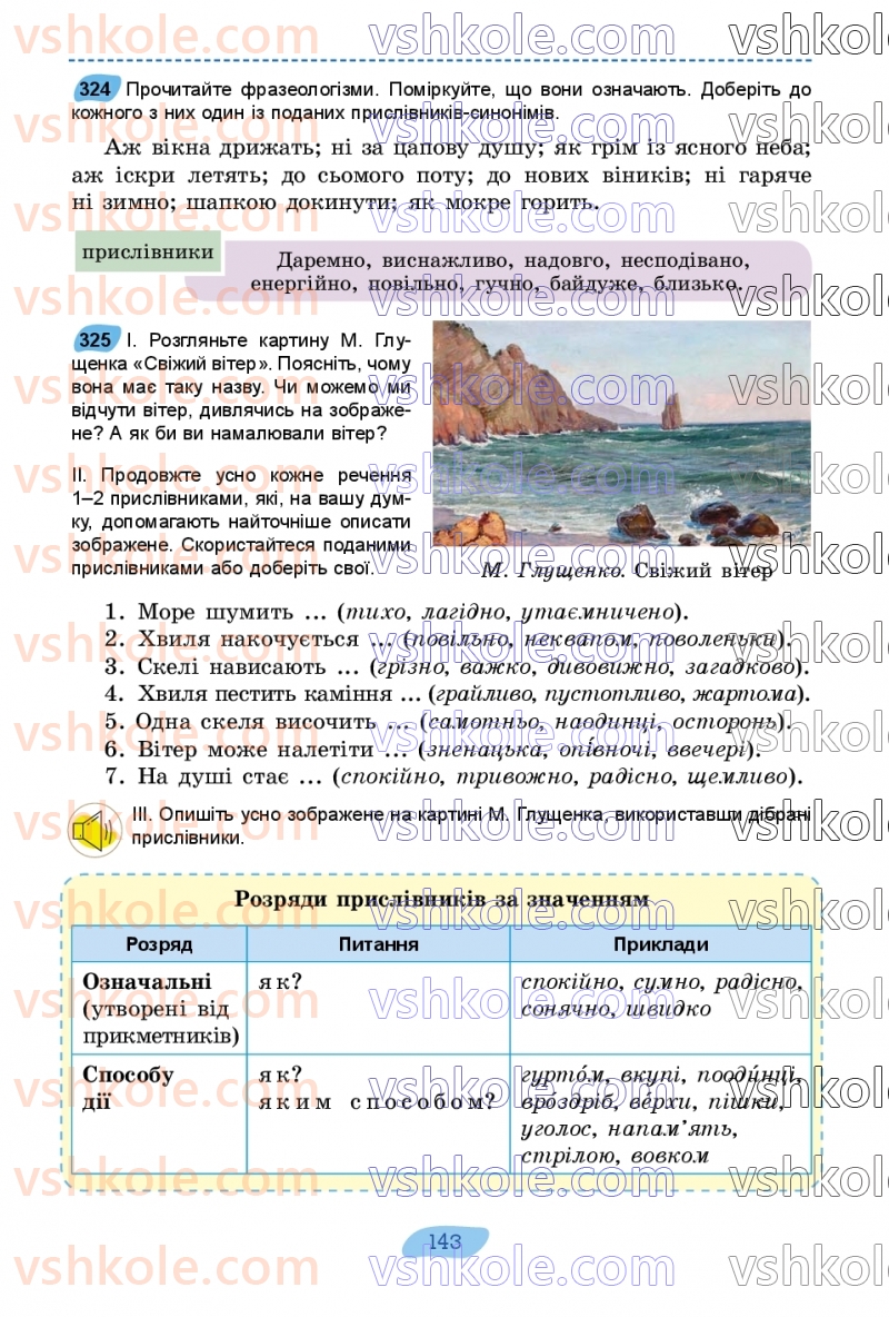 Страница 143 | Підручник Українська мова 7 клас В.В. Заболотний, О.В. Заболотний 2024