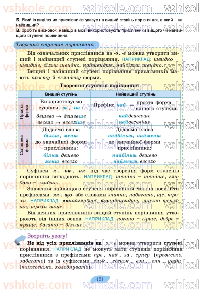 Страница 151 | Підручник Українська мова 7 клас В.В. Заболотний, О.В. Заболотний 2024