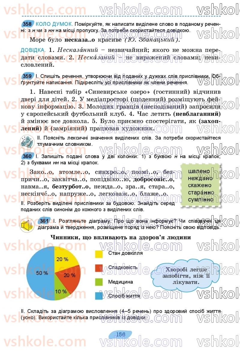 Страница 156 | Підручник Українська мова 7 клас В.В. Заболотний, О.В. Заболотний 2024