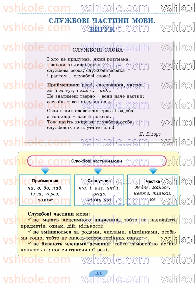 Страница 180 | Підручник Українська мова 7 клас В.В. Заболотний, О.В. Заболотний 2024