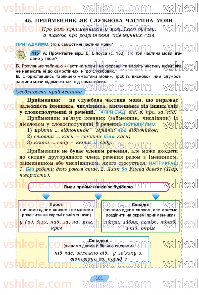 Страница 181 | Підручник Українська мова 7 клас В.В. Заболотний, О.В. Заболотний 2024