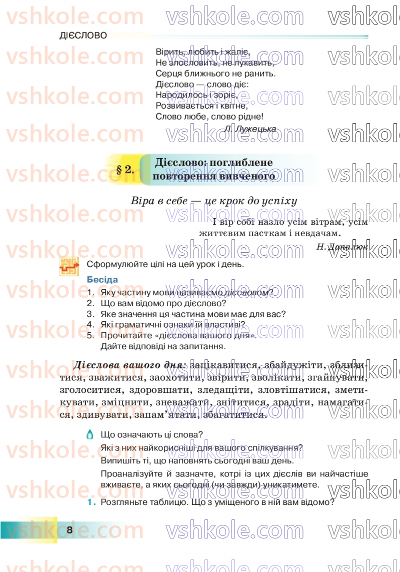 Страница 8 | Підручник Українська мова 7 клас Н.Б. Голуб 2024