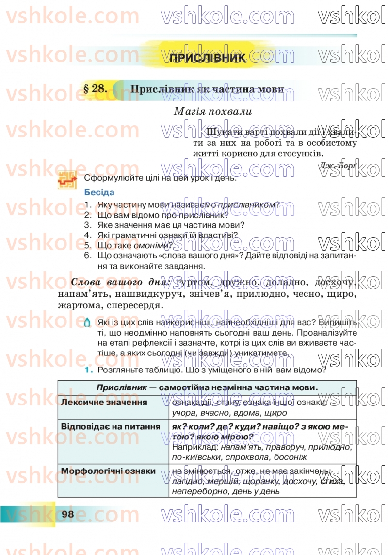 Страница 98 | Підручник Українська мова 7 клас Н.Б. Голуб 2024