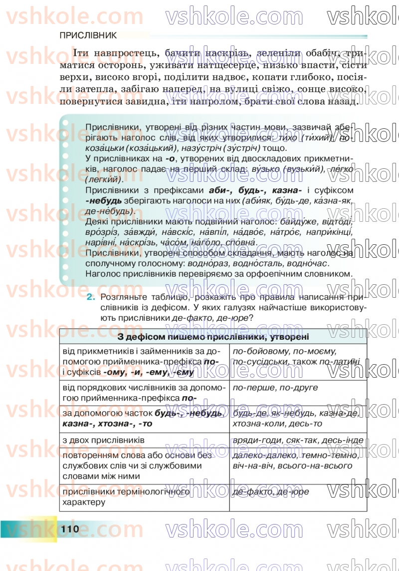 Страница 110 | Підручник Українська мова 7 клас Н.Б. Голуб 2024