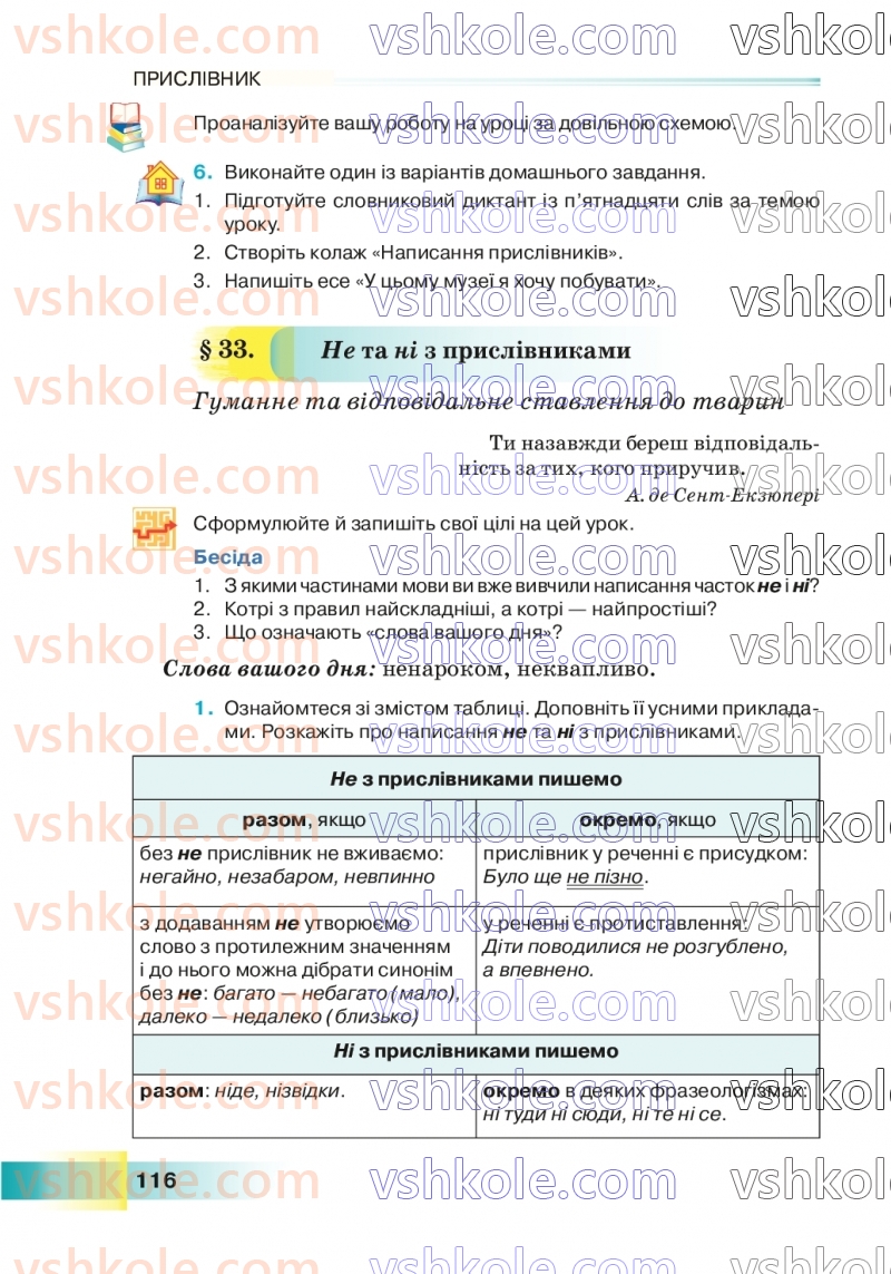 Страница 116 | Підручник Українська мова 7 клас Н.Б. Голуб 2024