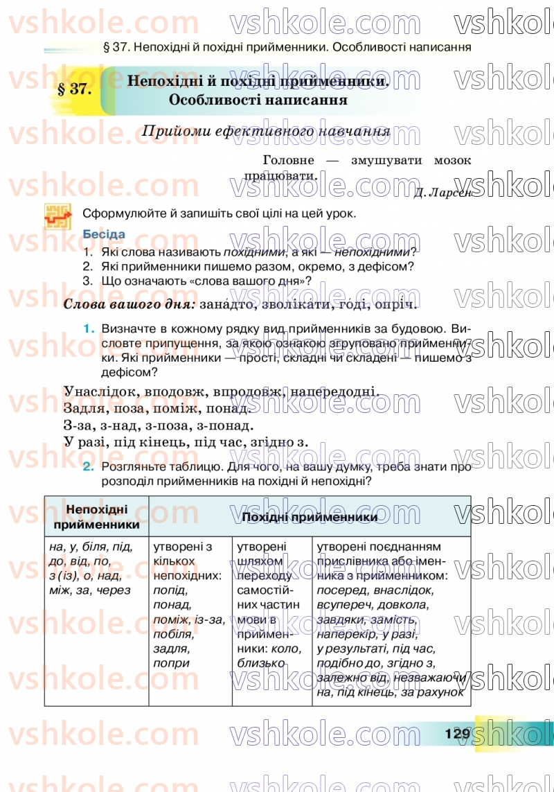 Страница 129 | Підручник Українська мова 7 клас Н.Б. Голуб 2024