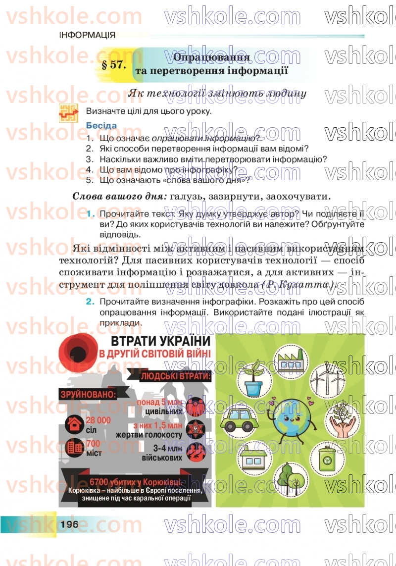 Страница 196 | Підручник Українська мова 7 клас Н.Б. Голуб 2024