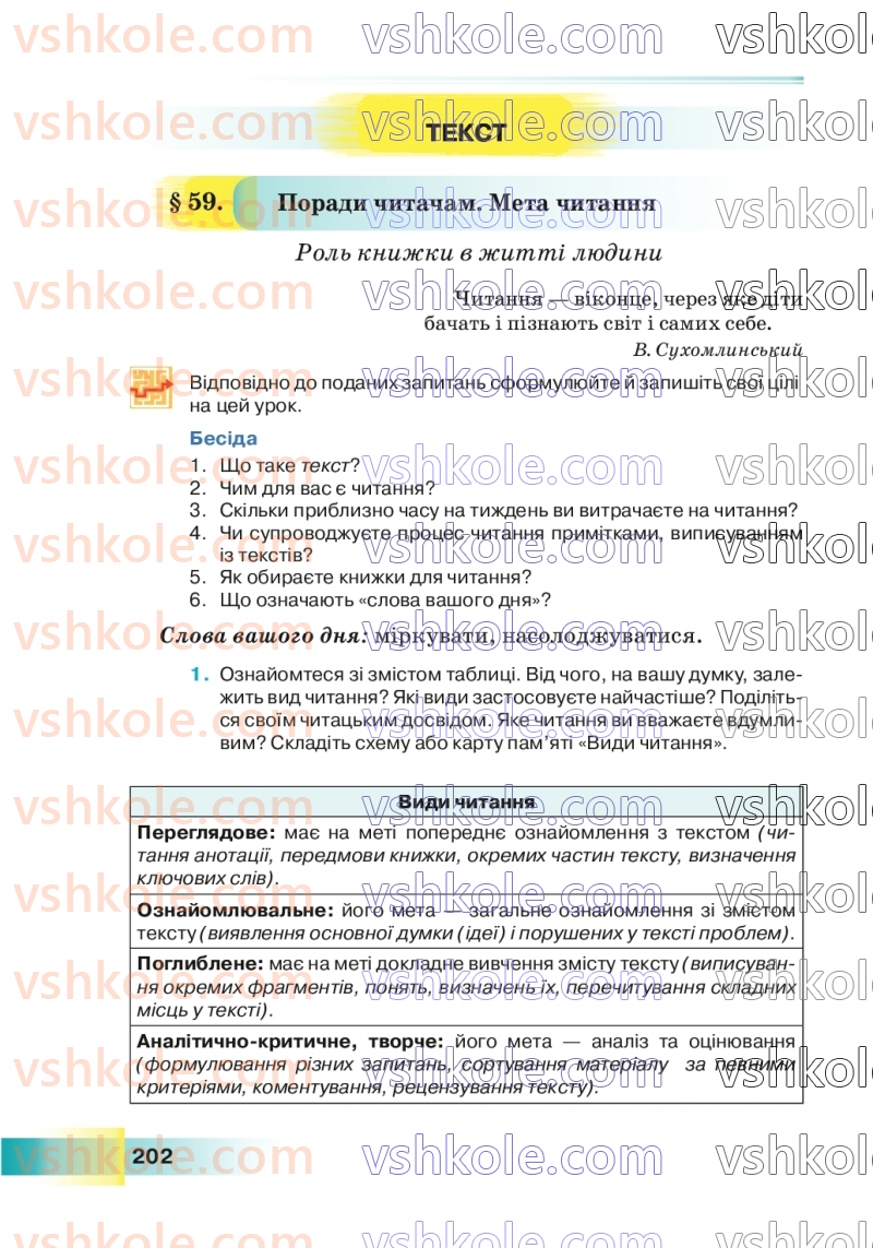 Страница 202 | Підручник Українська мова 7 клас Н.Б. Голуб 2024