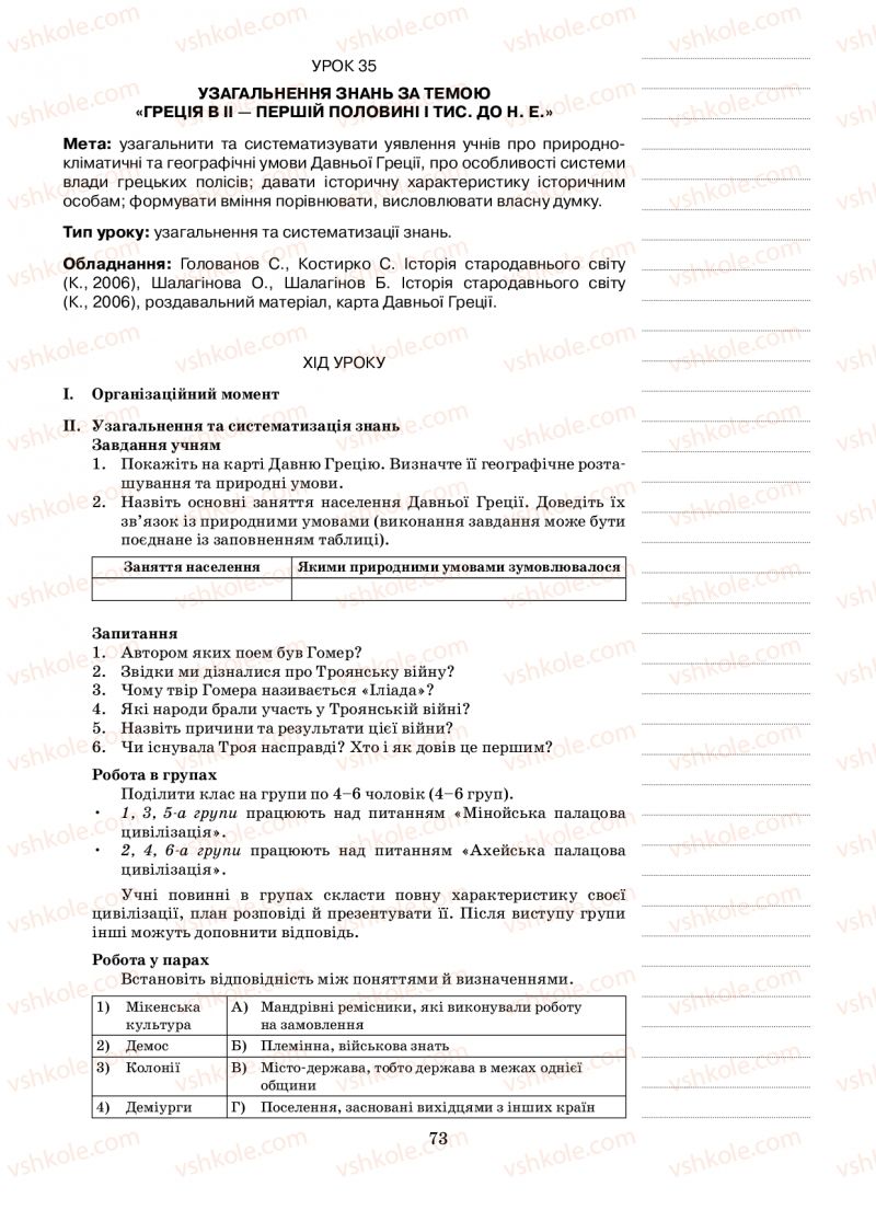 Страница 73 | Підручник Історія 6 клас Н.А. Кагітіна, О.П. Мокрогуз 2009