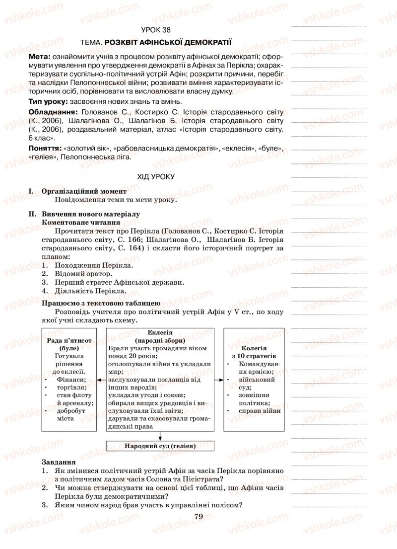 Страница 79 | Підручник Історія 6 клас Н.А. Кагітіна, О.П. Мокрогуз 2009