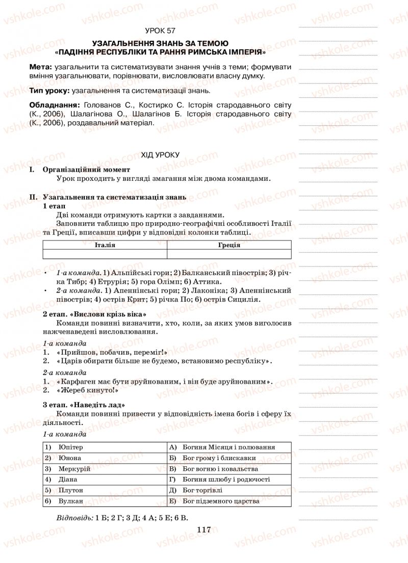 Страница 117 | Підручник Історія 6 клас Н.А. Кагітіна, О.П. Мокрогуз 2009