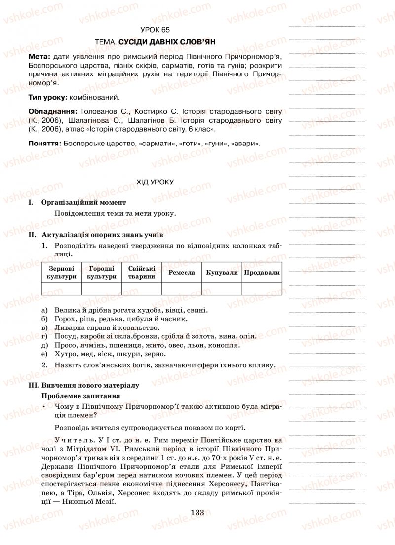 Страница 133 | Підручник Історія 6 клас Н.А. Кагітіна, О.П. Мокрогуз 2009