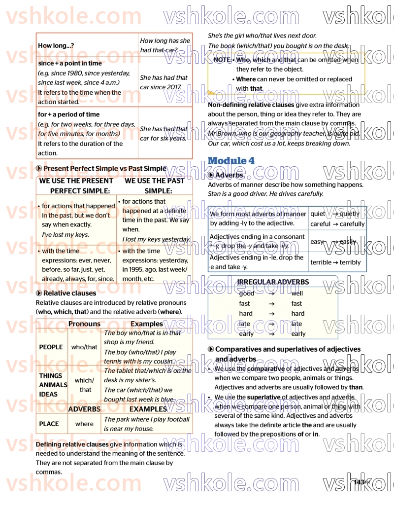 Страница 143 | Підручник Англiйська мова 7 клас Г.К. Мітчелл 2024