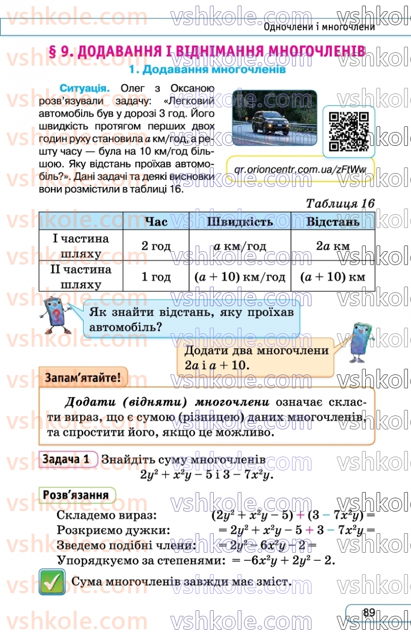 Страница 89 | Підручник Алгебра 7 клас Н.А. Тарасенкова, І.М. Богатирьова, О.М. Коломієць  2024