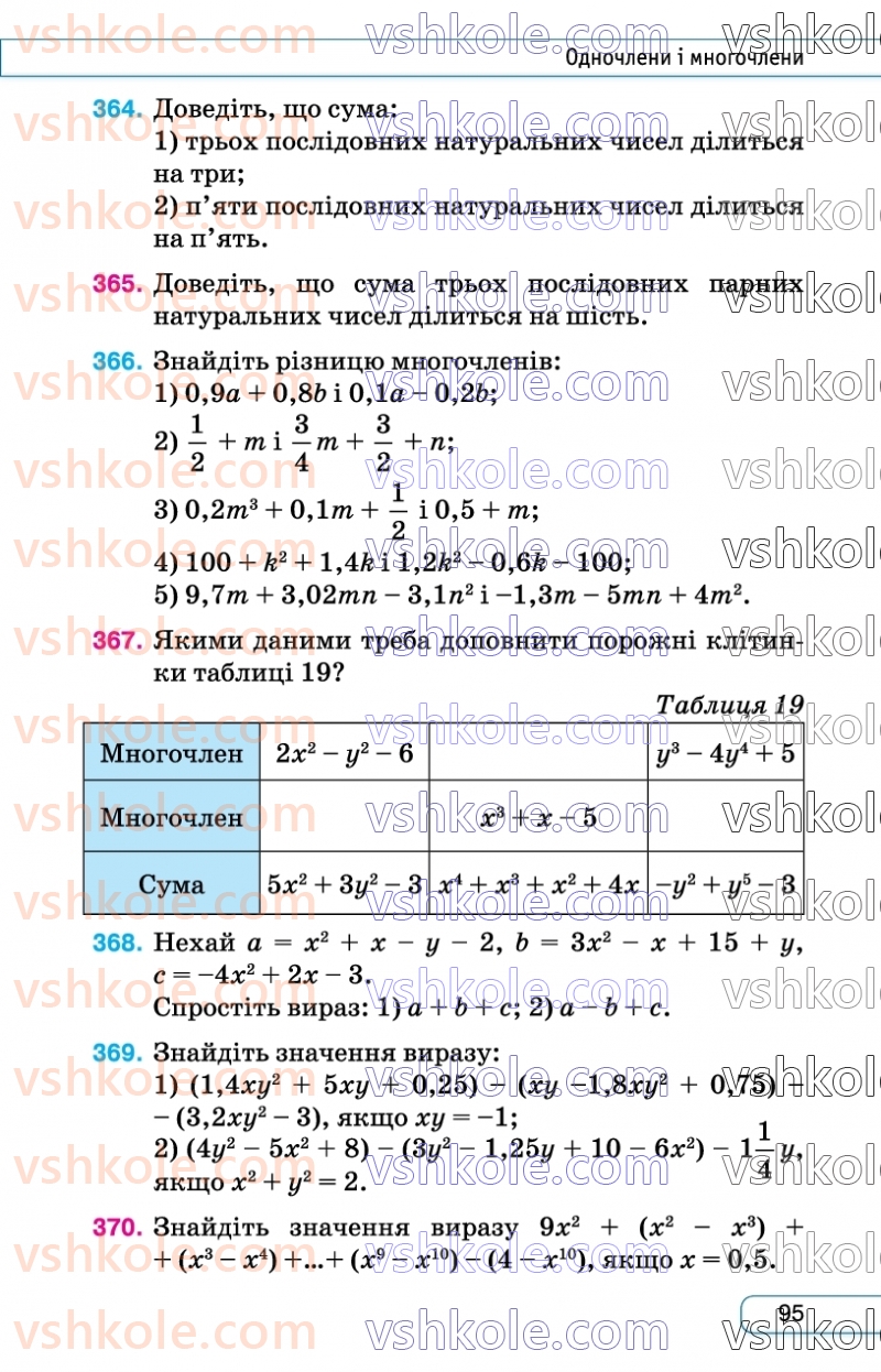 Страница 95 | Підручник Алгебра 7 клас Н.А. Тарасенкова, І.М. Богатирьова, О.М. Коломієць  2024