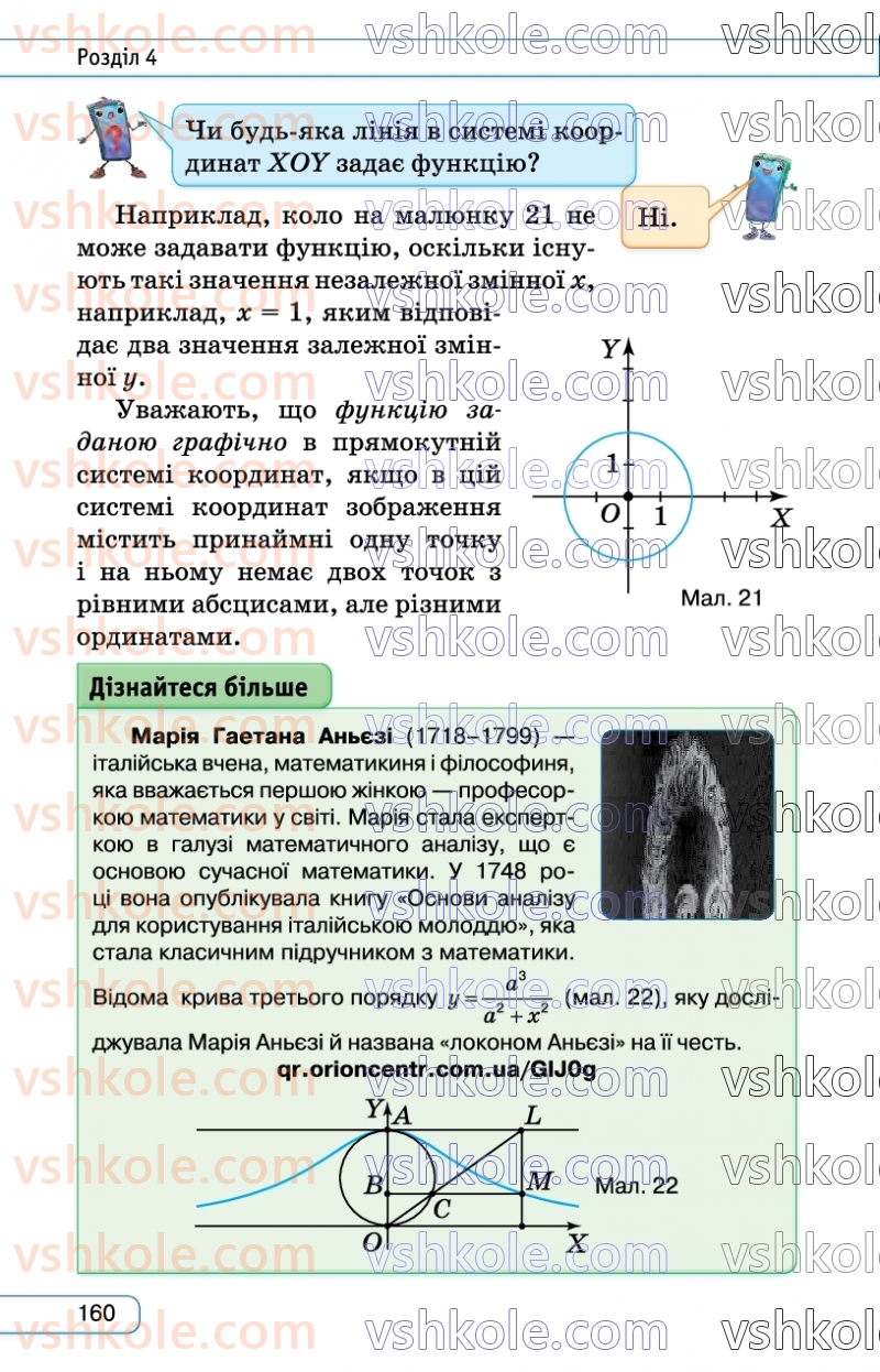 Страница 160 | Підручник Алгебра 7 клас Н.А. Тарасенкова, І.М. Богатирьова, О.М. Коломієць  2024