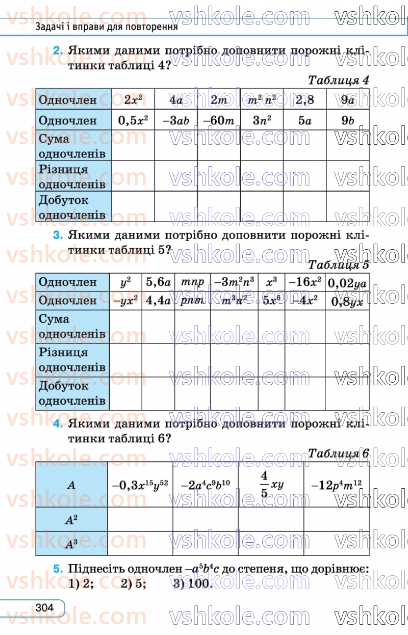 Страница 304 | Підручник Алгебра 7 клас Н.А. Тарасенкова, І.М. Богатирьова, О.М. Коломієць  2024