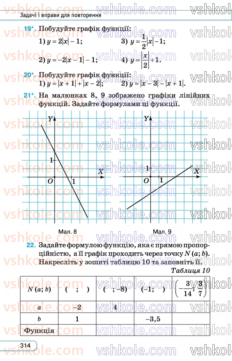 Страница 314 | Підручник Алгебра 7 клас Н.А. Тарасенкова, І.М. Богатирьова, О.М. Коломієць  2024