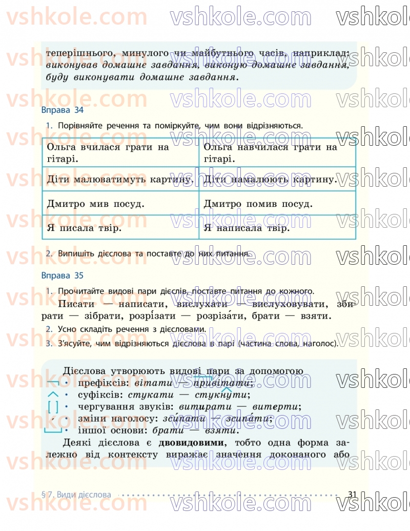 Страница 31 | Підручник Українська мова 7 клас І.М. Літвінова 2024
