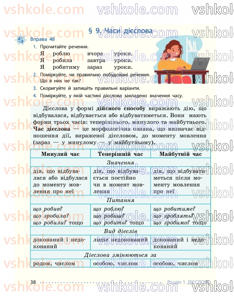 Страница 38 | Підручник Українська мова 7 клас І.М. Літвінова 2024
