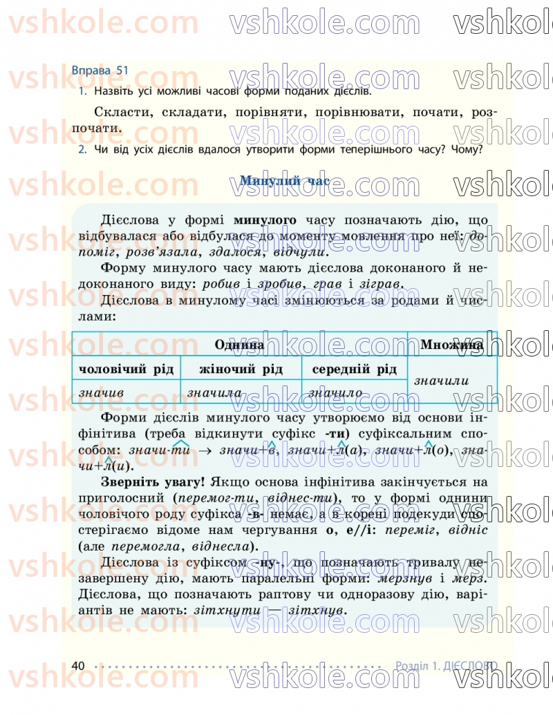 Страница 40 | Підручник Українська мова 7 клас І.М. Літвінова 2024