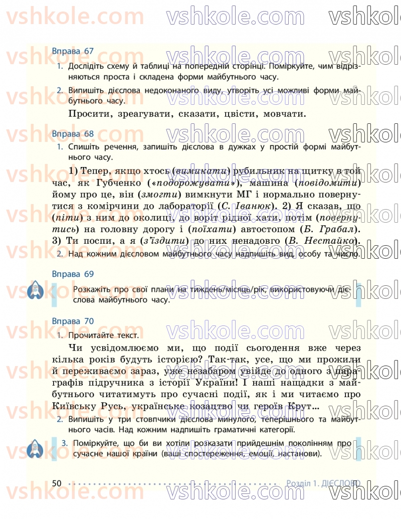 Страница 50 | Підручник Українська мова 7 клас І.М. Літвінова 2024