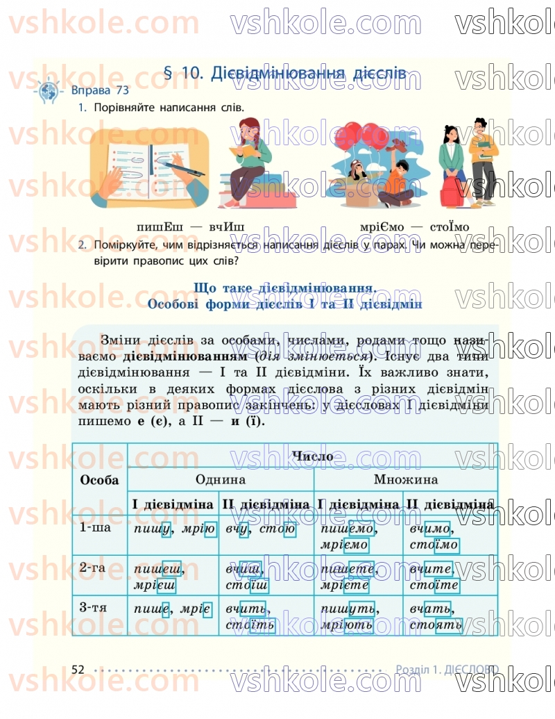 Страница 52 | Підручник Українська мова 7 клас І.М. Літвінова 2024