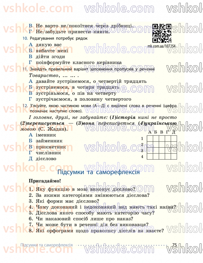 Страница 75 | Підручник Українська мова 7 клас І.М. Літвінова 2024