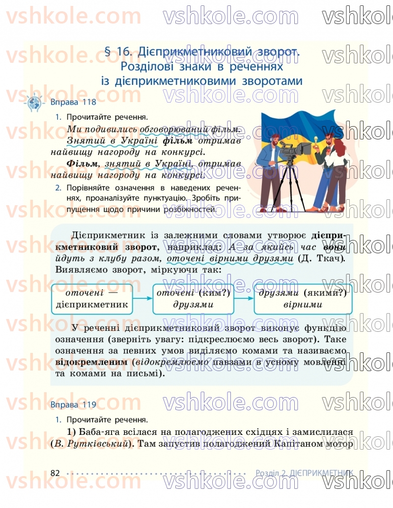 Страница 82 | Підручник Українська мова 7 клас І.М. Літвінова 2024