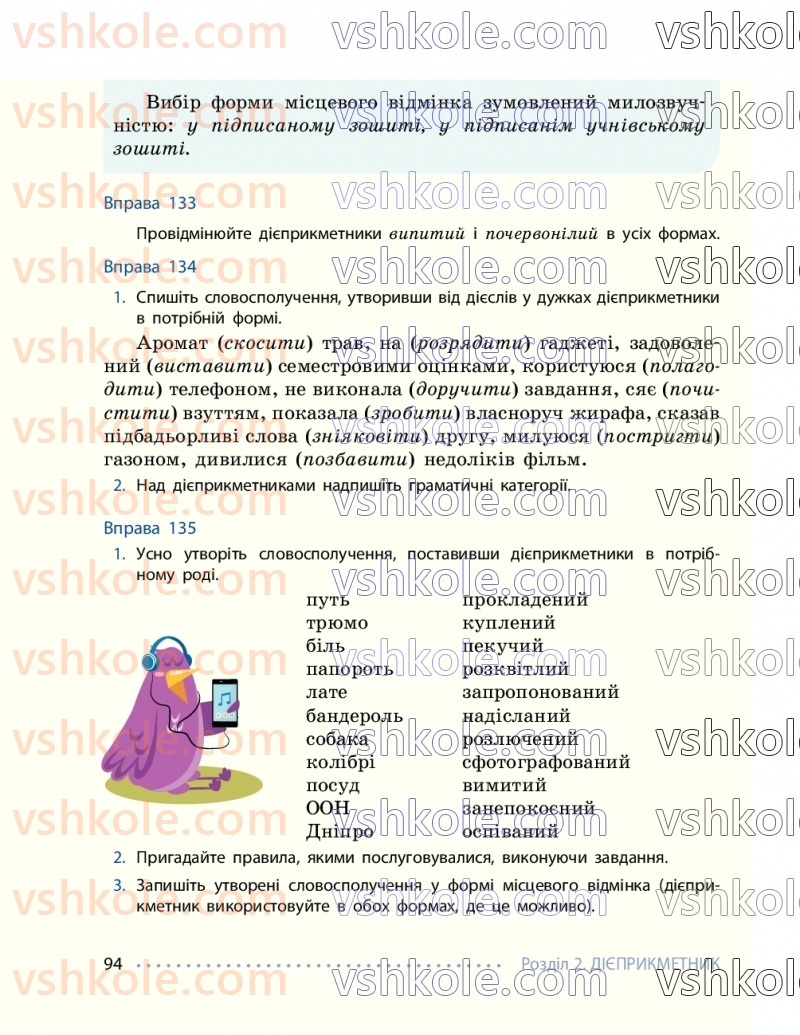 Страница 94 | Підручник Українська мова 7 клас І.М. Літвінова 2024